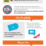 Infographic: How to Send Smart