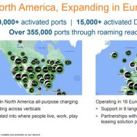 ChargePoint’s Leading Position and Differentiated Strategy Make it a Long-Term Winner